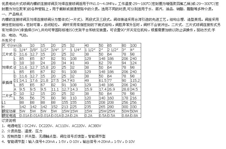 ?sh)动二片式内螺纹球阀.JPG