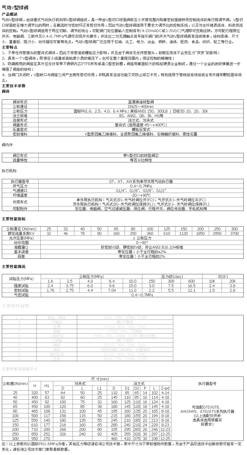 气动球阀_v型调节球阀 气动对夹球阀 气动快速v型切?- 阉K巴巴.jpg